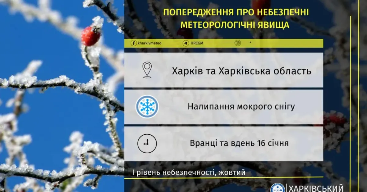 Колаж Харківський регіональний центр з гідрометеорології Мешканців Харківської області попереджають про складні погодні умови на порталі Gromada Group